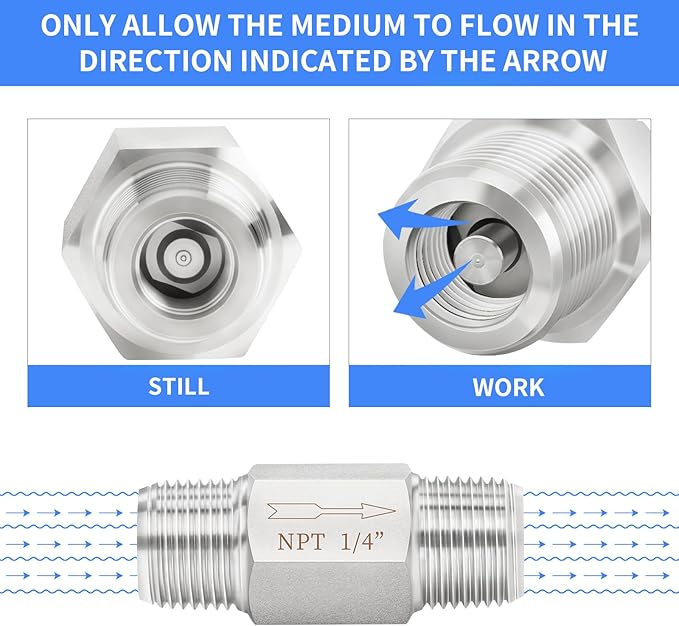 ChillWaves 304 Stainless Steel In-Line Siamese Check Valve 1/4" NPT Male Thread, One-Way Non-return Check Valve，Prevent Water Back-flow(1-PACK)