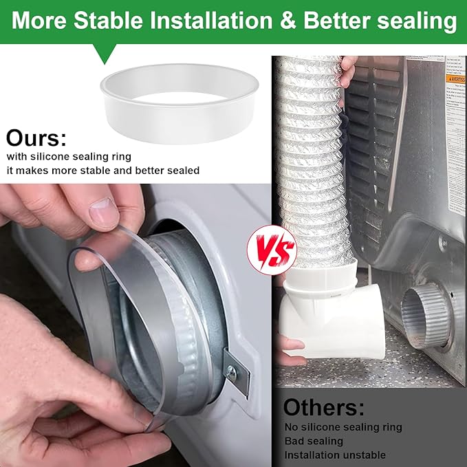 Dryer Vent Connector Kit with 90 Degree Elbow & 6-Layer Hose – 4 Inch Tight Space Dryer Vent Connector – Crush-Proof, Flexible Dryer Duct Hose for Electric Dryers