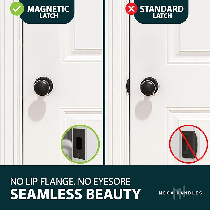 Mega Handles Magnetic Tubular Door Latch - 3 Inch Magnetic Exterior Door Latch, Standard Door Latch Replacement Suitable for Every Door Handle & Knob Brand - Matte Black