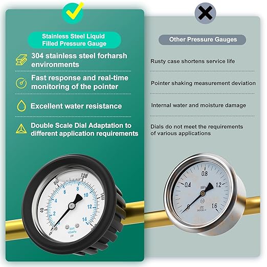 0-200PSI Stainless Steel Liquid Filled Pressure Gauge, 2.5" Dial Size, 1/4" NPT Back Mount, with Rubber Protective Sleeve, for Tube, Water Pump, Gas, Liquid, Pressure Test