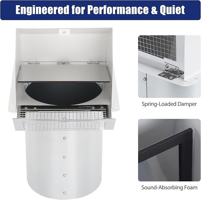8 Inch Dryer Vent Cover Outside, White Wall Dryer Vent Cap, No-Pest Metal Vent Covers for House Exterior