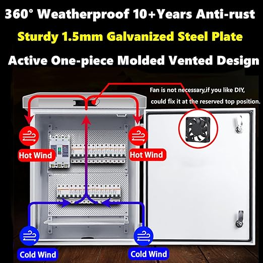 outdoor nema enclosure electrical box - 23.6x19.7x11.8" outdoor weatherproof network enclosure exterior box ventilated enclosure hinged outdoor galvanized electrical Ventilation Design(600*500*300mm)