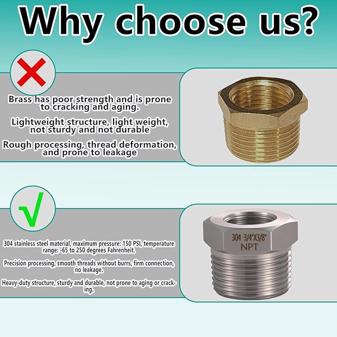2 Pcs 3/4" Male NPT to 3/8" Female NPT Reducer Hex Bushing，304 Stainless Steel Pipe Fitting Hex Bushing, Heavy Duty Pipe Fitting Reducer Adapter