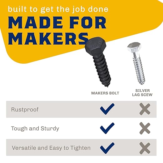 1/2" x 2”, 25-Piece Black Lag Bolts, Rustproof 4-Layer Ceramic BLAKOTE, 2X Protection of Galvanized Lag Screws, for Decks Pergolas by Makers Bolt