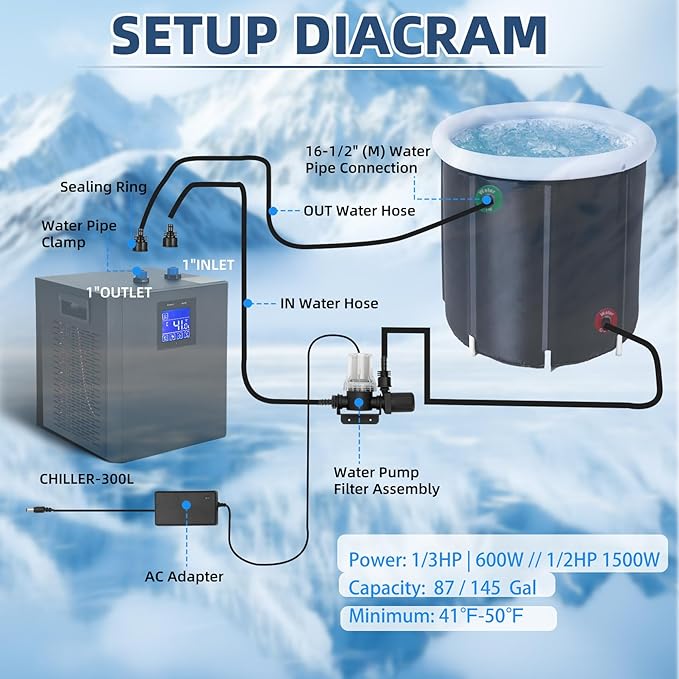 Water Chiller Accessories for Cold Plunge, universal ice bath accessory Ice Bath Accessories including Water pump, Filter assembly, Hoses, Clamps, tape,connect chiller units to ice bathtub