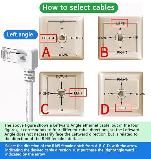 90 Degree Cat6 Ethernet Cable White Right Angle Cat 6 Ethernet Patch Cable 10FT LEFTward RJ45 Network Internet Cable-Left Angle, 10FT