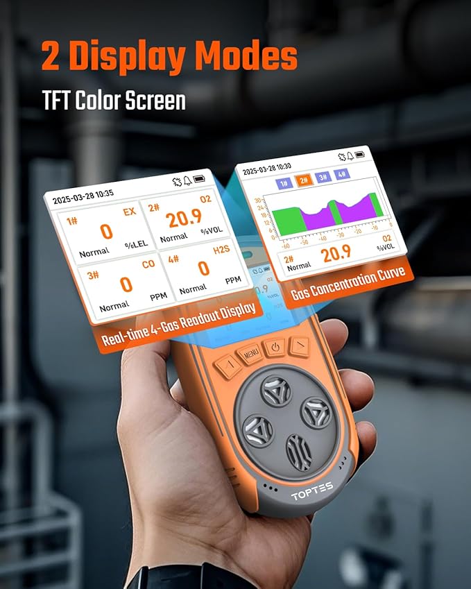 TopTes Guard-863Pro 4 Gas Monitor Multi Gas Detector for H₂S, CO, LEL, and O₂, with TFT Color Screen, Upgraded O₂ Sensor (5-Year Lifespan), USB Data Export, 18h Battery Life, Reliable for Work & Home