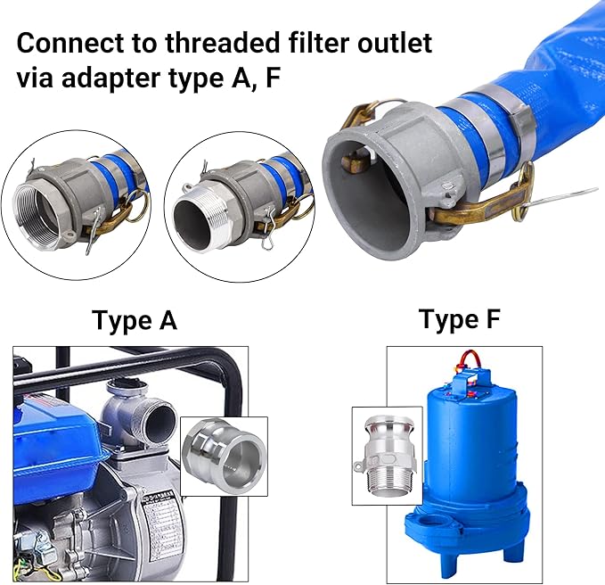 1-1/2" x 100ft PVC Lay Flat Discharge Hose With Aluminum Camlock C & E Fittings, Cam Lock Fitting, Heavy Duty Reinforced Pump Backwash Hose Assembly