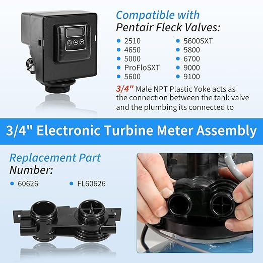 60626 Electronic Turbine Meter with 3/4" NPT Plastic Yoke,Compatible with Pentair Fleck 2510,5600SXT,5000,5800,6700,9000,9100 Water Softeners,with Clip,Screw,Flow Meter Cable