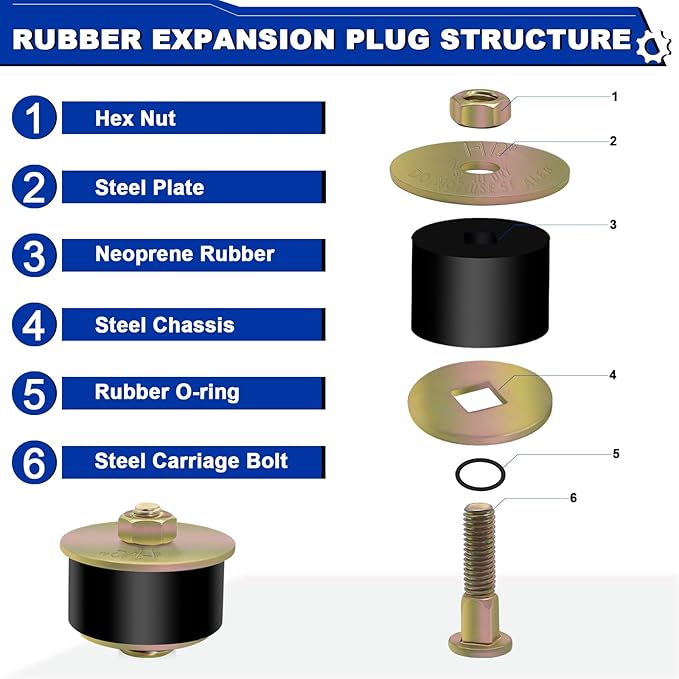1-1/2" Rubber Expansion Freeze Plugs, 5PCS Automotive Engine Expandable Freeze Rubber Plugs Fit Hole: 1-1/2" to 1-5/8" (38 mm - 41 mm)