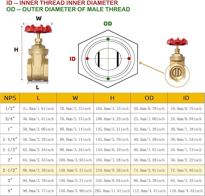 2-1/2" NPT Brass Gate Valve, Heavy Duty Female x Female Thread Manual Rotary Sluice Valve with Wheel Handle for Water, Oil, Gas, Industrial Plumbing, and HVAC Systems (2-1/2", DN65)