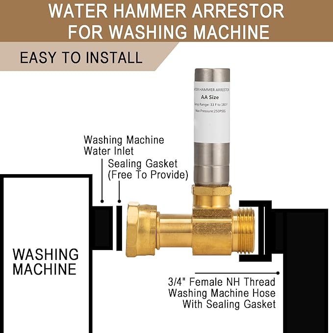 [2 Pieces] Lingmfg Water Hammer Arrestor For Washing Machine, 3/4 Inch Female Thread Swivel Nut x 3/4 Inch Male Thread Brass