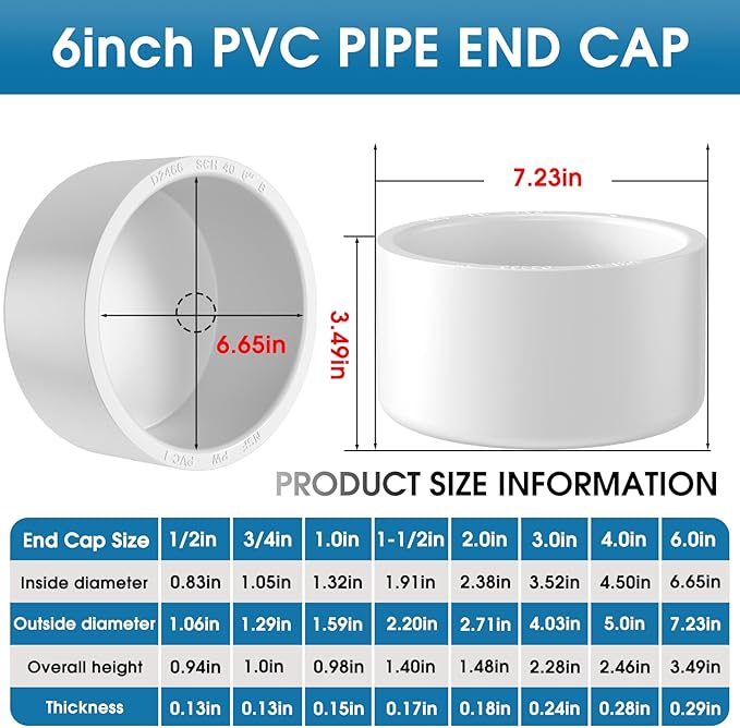 6" PVC Pipe End Cap Fitting, 2PCS SCH40 Furniture Grade PVC Pipe Plug Adapter, White Pipes Slip End Caps Sockets for Built Furniture DIY Garden Shelf