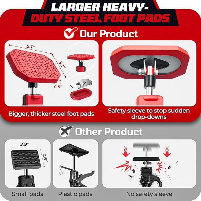 XINQIAO Cabinet Jacks for Installing Cabinets, Heavy Duty Third Hand Tools Adjustable Support Pole from 23.6 IN to 45.3 IN, 2 PCS