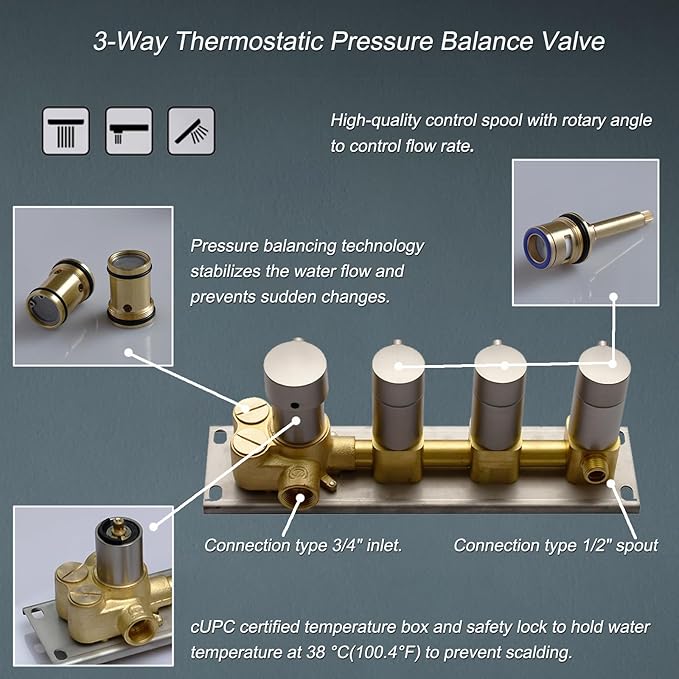 Thermostatic Shower Valve Concealed Mount, 3 Way Shower Mixing Valve Flow Can Control, Pressure Balancing, Brushed Nickel