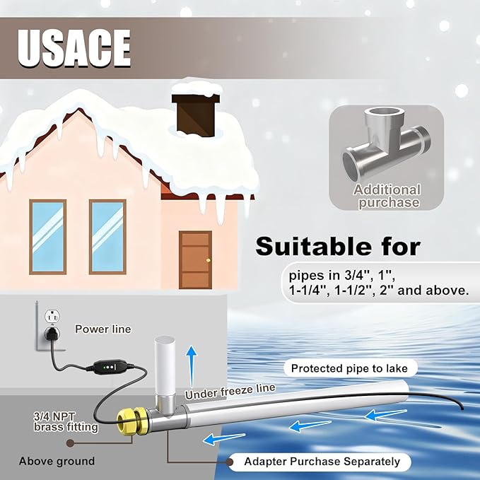 in Pipe Heating Cable Prevents Pipes from Freezing, Internal Self-regulating Heat Trace Cable for Safe Drinking Water, 120V 20FT