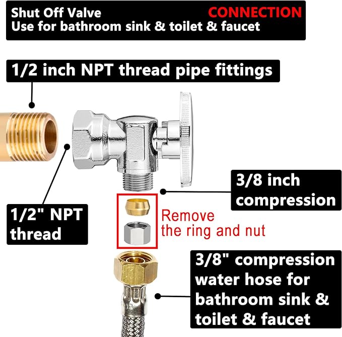 (20 Pack) Lidertik 1/2 inch NPT Thread Angle Stop Valve 1/2 inch x 3/8 inch Compression for Water Toilet Bathroom Sink Brass Plated Chrome 1/4 Turn Valve LI-JF1-NPT-A(20 PCS)