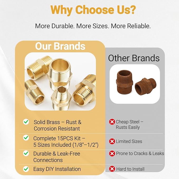 Brass Pipe Fitting Kit 15PCS, NPT Brass Hex Nipple Male to Male Adapter Set – 1/8", 1/4", 3/8", 1/2" Sizes for Plumbing, Air Compressor, and Industrial Use