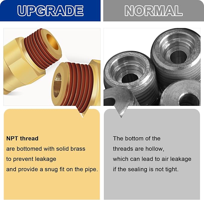 1/2" Brass Push to Connect DOT Air Brake Fittings, 3PCS Air Line Quick Connect Fittings 1/2" Tube OD x 3/8" NPT Connector Tube to Male Pipe for Truck Trailers Air Brake System