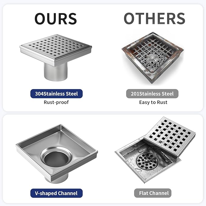 Square Shower Drain 4", 304 Stainless Steel Floor Drain with Grid Drain Cover & Hair Strainer, Retrofit Shower Drain w/CUPC Certified, Brushed