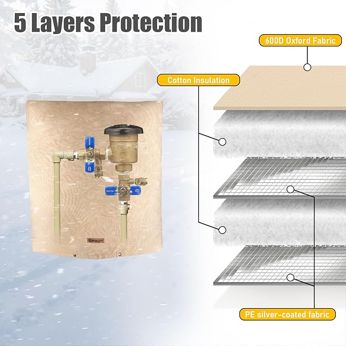 Backflow Preventer Cover Insulated-Sprinkler Covers for Outside-with Thicker 5 Layers Fabric,24" Wx30 H -Backflow Insulation Cover Protect Water Meters,sprinklers from Damage During Winter