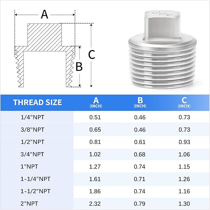 ChillWaves 304 Stainless Steel Pipe Fitting, Outer Square Head Socket Pipe Plug Fitting，3/4" NPT Male，Thread Adapter(6-PACK)