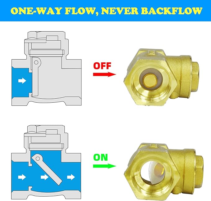 3/4" NPT Swing Brass Check Valve DN20 - Female Thread Horizontal One Way Valve for Oil, Water, Fuel, Gas, Air - Prevents Backflow for Sump Pump and Air Compressor