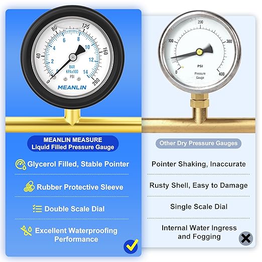 MEANLIN MEASURE 0~200Psi Stainless Steel Liquid Filled Pressure Gauge 1/4" NPT 2.5" FACE DIAL with Rubber Protective Sleeve, Center Back Mount