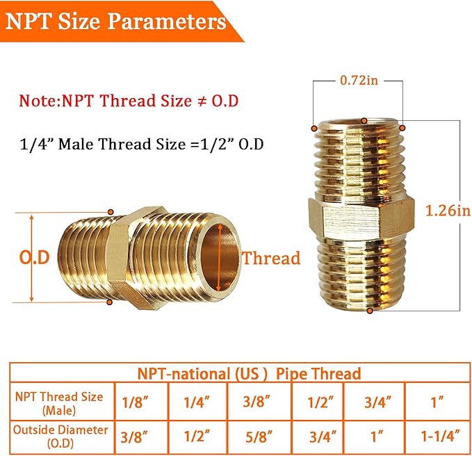 2PCS Hex Brass Nipple 1/4" NPT Male X 1/4" NPT Male Pipe Fitting 1/4 inch Brass Pipe Nipples Male Pipes Adapter Fittings Heavy Equal Nipples Connectors