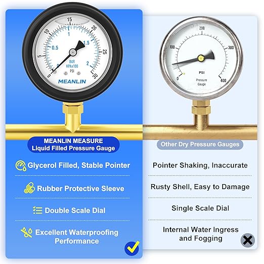 MEANLIN MEASURE 0~30Psi Stainless Steel Liquid Filled Pressure Gauge 1/4" NPT 2.5" FACE DIAL with Rubber Protective Sleeve, Lower Mount