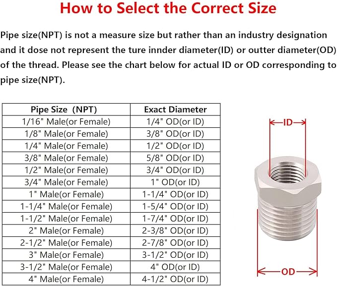 Stainless Reducer Bushing NPT 3/4" Male to 3/8" Female Reducing Hex Pipe Fitting