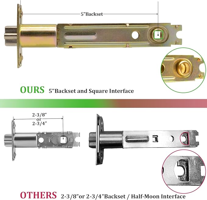 5-Inch Deadlatch Door Lock Replacement Latch with Square Interface Fits 5 Inch Backset Standard Entry Doors Knobset or 90°Rotation Leverset, Polished Brass