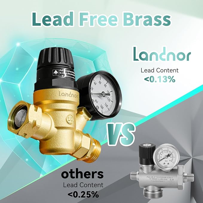 RV Water Pressure Regulator Valve With An Adjustable Knob, NO Tool Required, Brass Lead-Free Water Pressure Reducer with Gauge and Inlet Screen Filter for RV Camper Travel Trailer