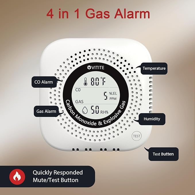 Carbon Monoxide ＆ Natural Gas Detector Plug-in, 4-in-1 Natural Gas, CO, Propane, Temp, Humidity & Explosive Gas Alarm with Foldable Plug for Home, Apartment, Hotel
