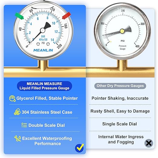 MEANLIN MEASURE 0~200Psi Stainless Steel Liquid Filled Pressure Gauge 2.5" FACE DIAL 1/4" NPT for Air Compressor Air Regulator Water Filter Back Mount with Stainless Steel Hex Bushing and Snaps