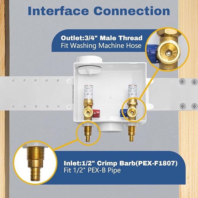20-PACK GUOFIS Washing Machine Outlet Box with Copper Water Hammer Arrestor, PEX Laundry Washer Box with Central and Side Drain Design(1/2"PEX Crimp Connection Inlet X 3/4"MHT Outlet)(WM012-20Pack)