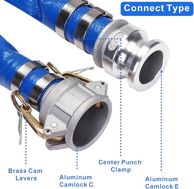 Lay-Flat Pool Backwash Hose - 1.5" x 50Ft with Aluminum Camlock C & E Fittings Reinforced Heavy Duty PVC Discharge Hose Weather-Proof Vinyl Pool Drain Hose for Water Transfer