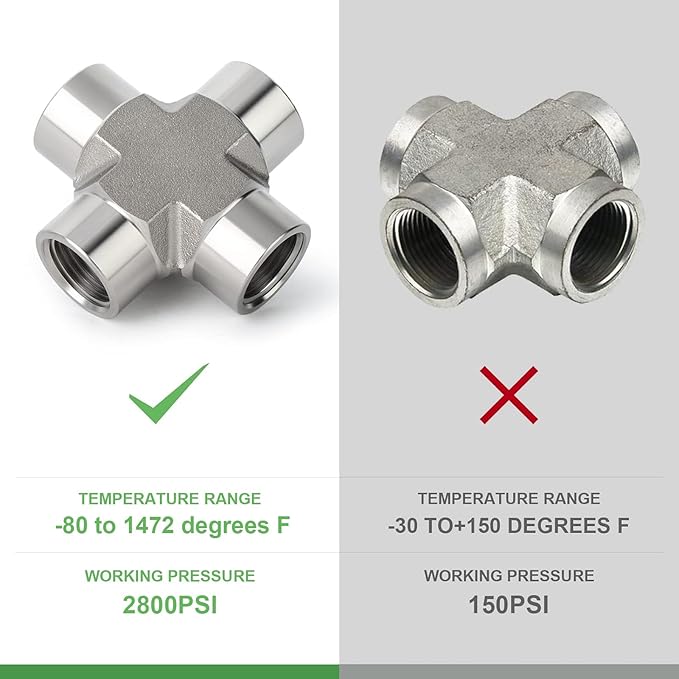 TAISHER 1PCS Forging of 316L Stainless Steel 4 Way Pipe Fittings, 1/8" x 1/8" x 1/8" x 1/8" NPT Female Pipe Fittings