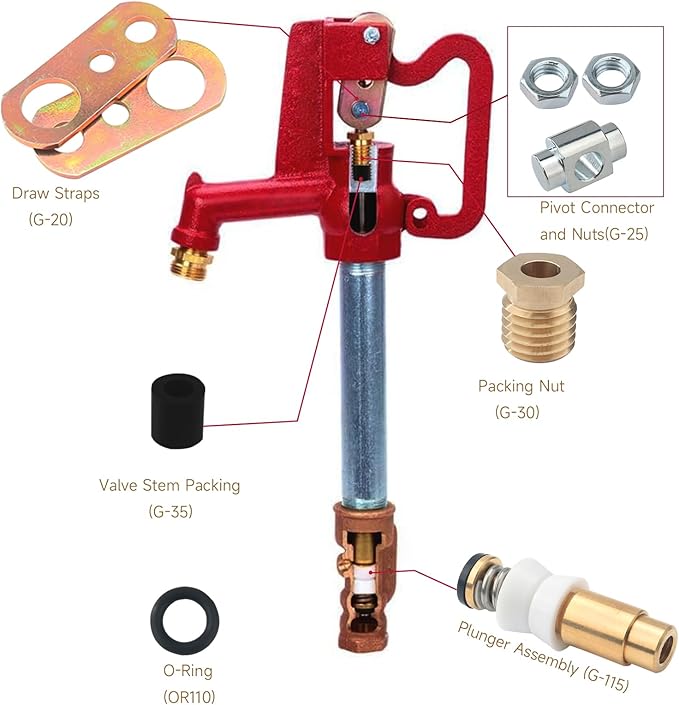 Hydrant Repair Kit for Merrill Pkaf Any Flow Hydrant, Hydrants Rebuild Kit Head Assembly Series Water Hydrant Faucet Repair Kit
