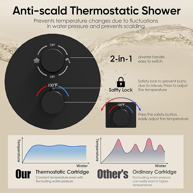 Gabrylly Thermostatic Shower Faucet Set, All Metal Shower System with Anti Scald Shower Valve, High Pressure 10" Rain Shower head with Handheld Spray Combo, Matte Black