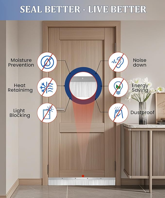 12-Set Door Brush Sweep – 2.80" x 39.3" CEPIA Garage Door Seal –White Roll Up & Exterior Door Sweep for Bottom Gap Protection (472 in / 12000 mm)