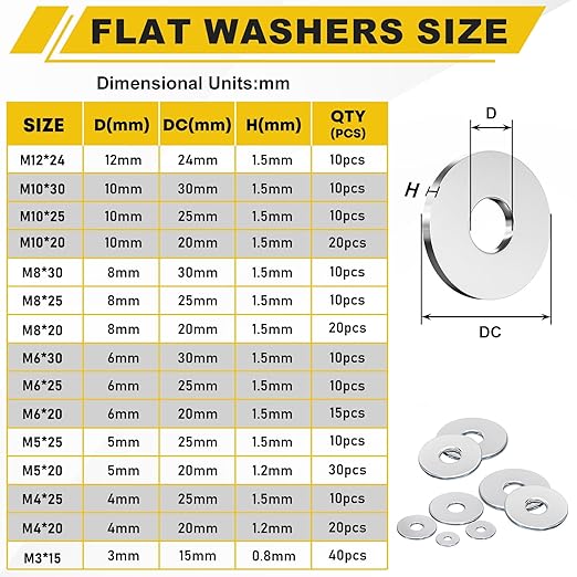 235Pcs Fender Washers, 304 Stainless Steel Flat Washers Assortment Kit, 15 Different Sizes M3 M4 M5 M6 M8 M10 M12 Metal Washers for Screws Bolts Hardware for Various Home Industrial Automotive