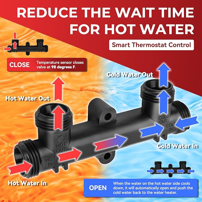 WP596816 OEM Replacement Watts Hot Water Recirculating Pump Kit 500800/500805, Complete with 2 x 12" Supply Lines, 2 x 1/2" FTP to 3/8" MPT Fittings & 2 Mounting Screws, Instant Hot Water Solutio