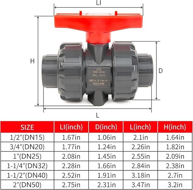 ChillWaves PVC Union Full Port Ball Valve，1-1/4"(DN32) True Union Ball Valve，ASTM EPDM O-ring，PTFE Seats，Suitable for Water Supply System，1-1/4" Slip Socket(1-PACK)