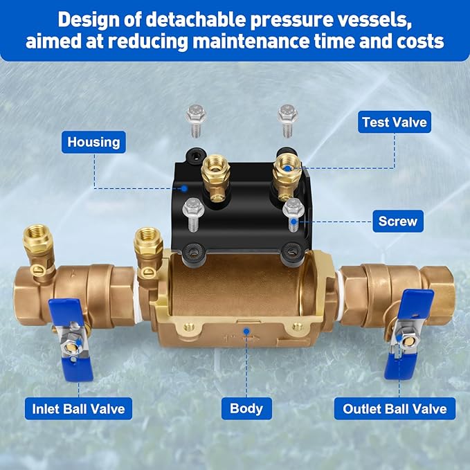 1-350 1" Double Check Backflow Preventer,Double Check Valve Assembly,1" Backflow Preventer,Prevent Backpressure and Backsiphonage