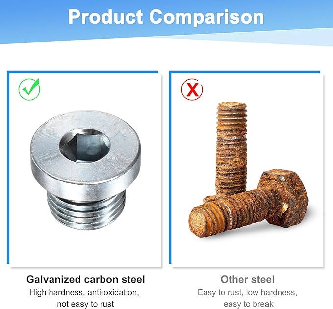 2-Pack M16x1.5mm Inner Hex Head Pipe Fitting Plug, Carbon Steel Sensor Socket Plug with Seal O-Ring for Terminate Pipe Ends/High Pressure Washer, Sealing Screw