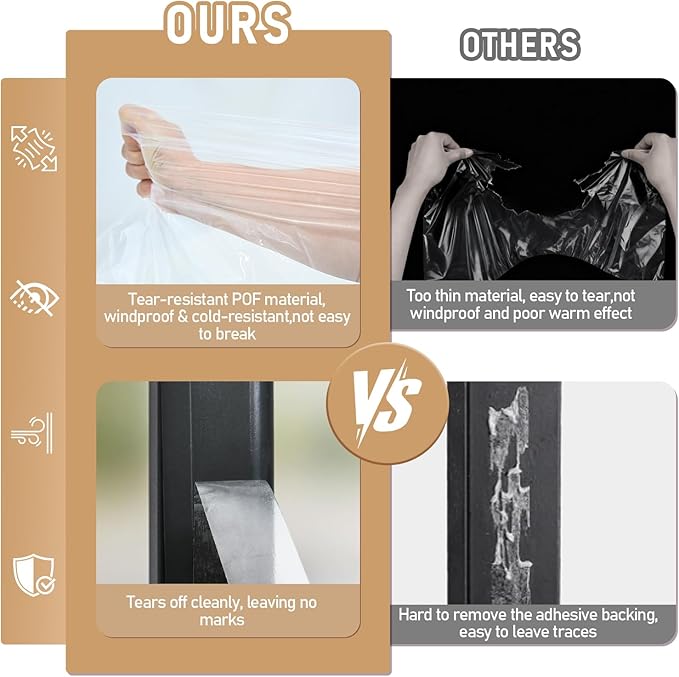 Window Insulation Kit for Winter,Plastic Shrink Film Indoor Thermal Seal to Block Drafts, Cold Air for Windows and Patio Doors，10-Pack（42"W x 62"T）