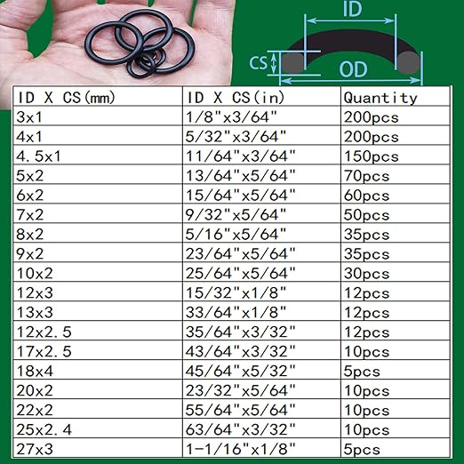 37 Sizes 1075Pcs Universal Plumbing Repair Kit Faucet washers & O-Rings & Sealing gaskets for Faucets, Hoses, Spigots and Other Home Plumbing fixtures with Pick Hook