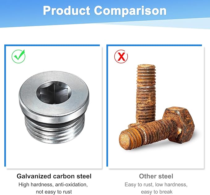 1-Pack 7/8-14UNF Inner Hex Head Pipe Fitting Plug, Carbon Steel Sensor Socket Plug with Seal O-Ring for Terminate Pipe Ends/High Pressure Washer, Sealing Screw