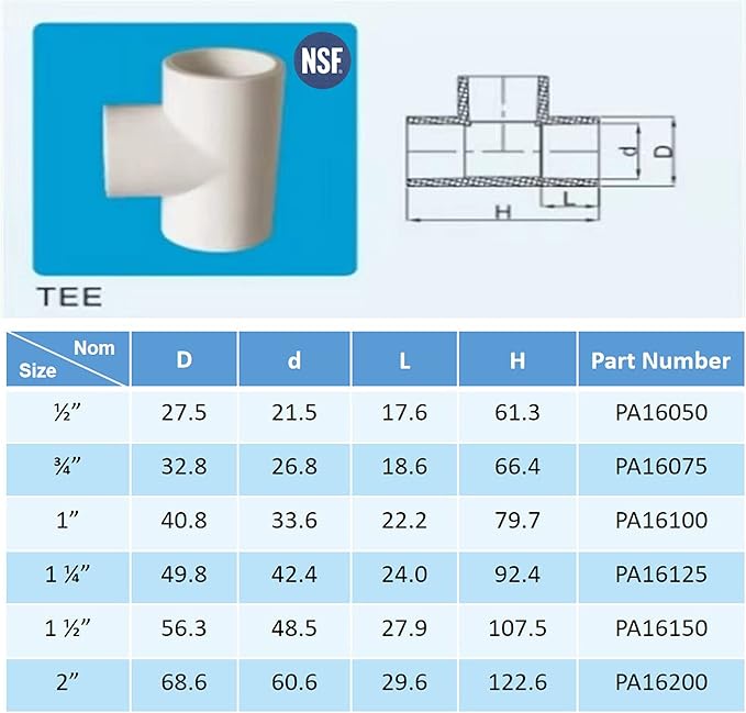 Rainbow Dream 1-1/4 Inch PVC Tee Pipe Fitting Adapter (Socket x Socket x Socket) - 6 Pack, White